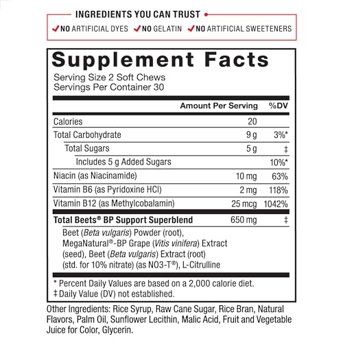 Total Beets: Heart-Healthy Energy and Blood Pressure Support