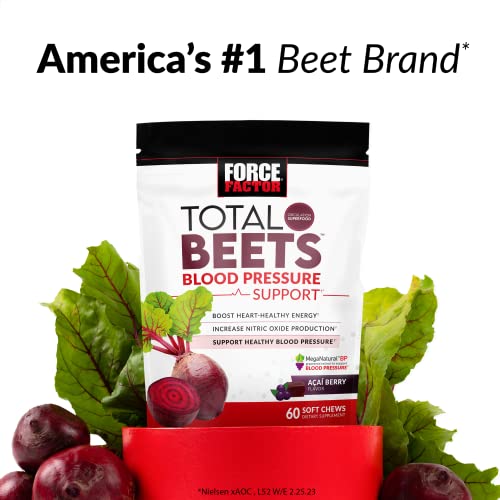 Total Beets: Heart-Healthy Energy and Blood Pressure Support