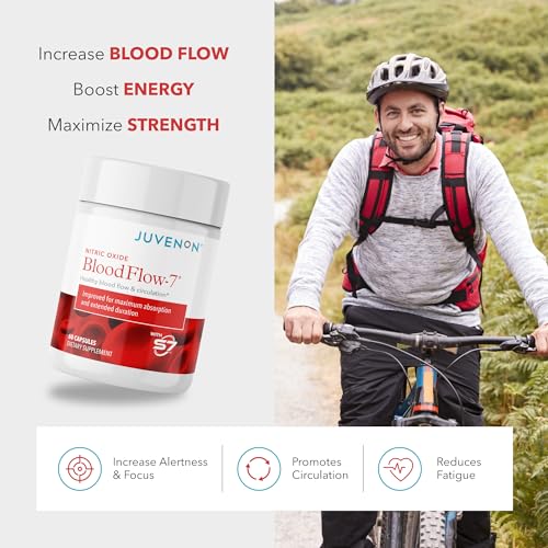 Juvenon Nitric Oxide Supplement with Nitrosigine