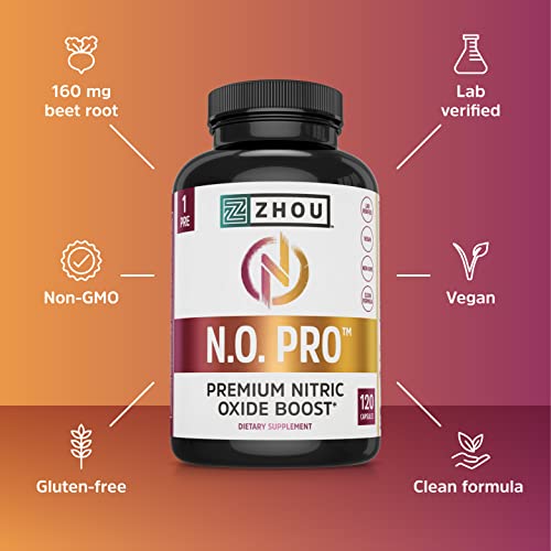 Zhou Nitric Oxide Muscle Builder with AAKG, Beet Root