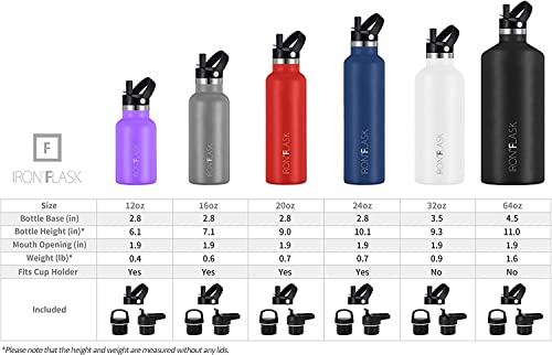 24 Oz Sports Water Bottle with 3 Lids