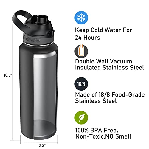 ICEWATER 40 oz Stainless Steel Water Bottle