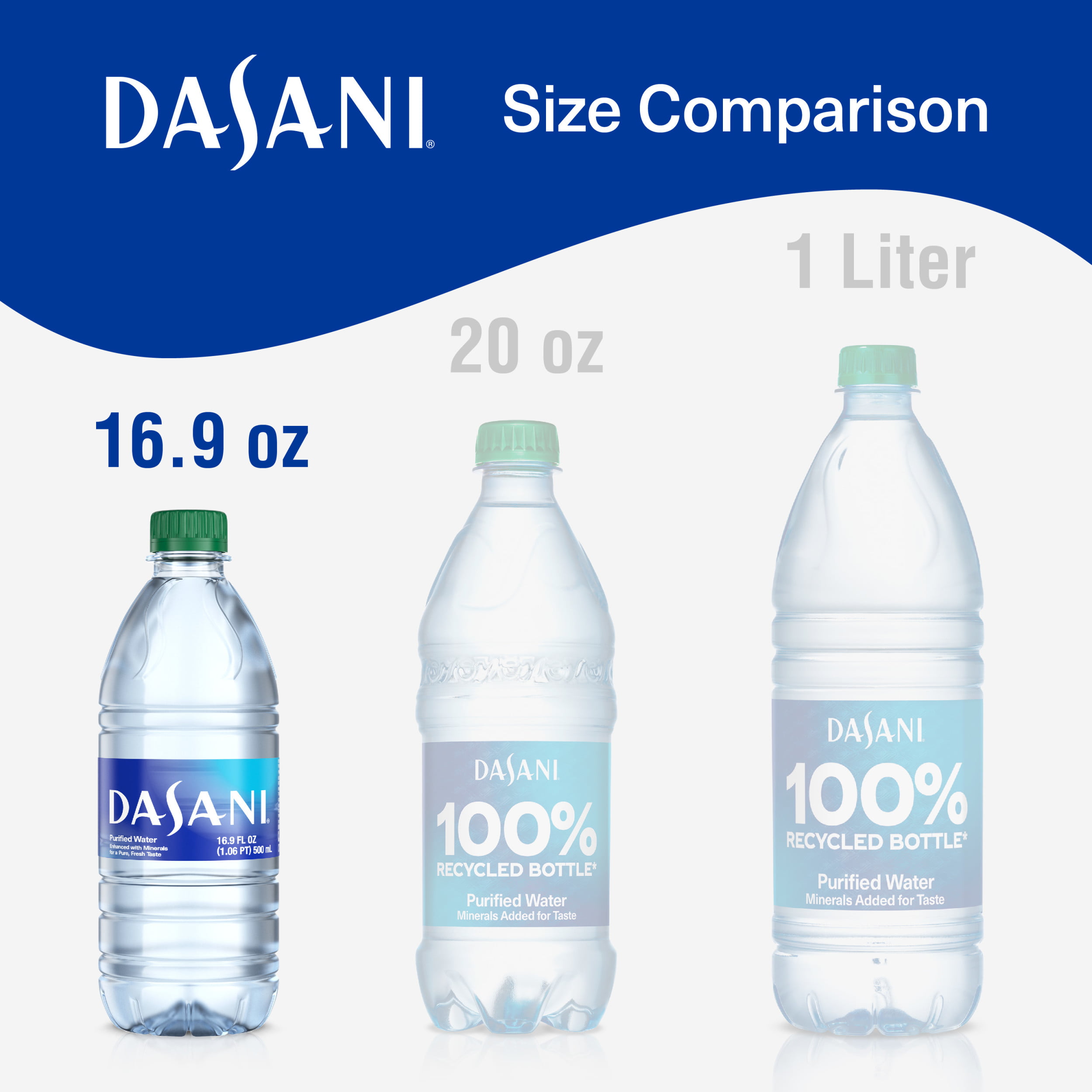 32-Pack of DASANI Enhanced Water