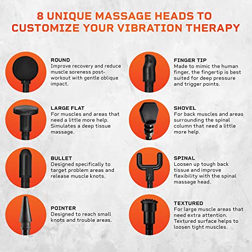 Sonic Percussion Massage Gun - Deep Tissue Massager