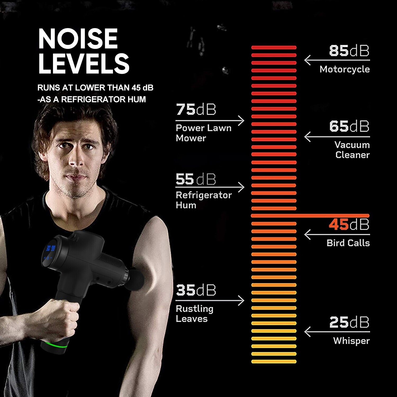 Powerful 30-Speed Muscle Massage Gun + 6 Heads