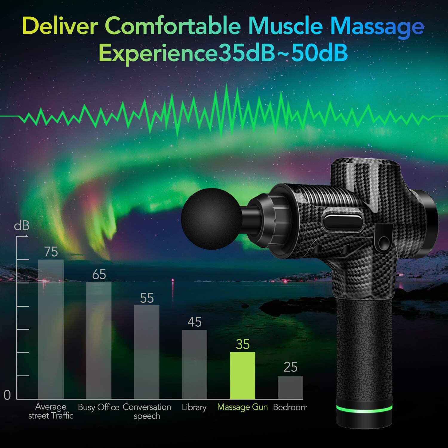 Deep Tissue Massage Gun with 30 Speeds
