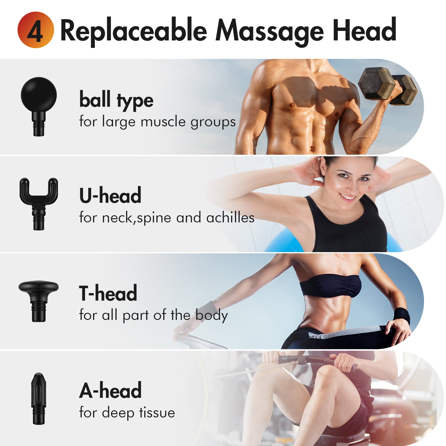 Deep Tissue Massage Gun for Pain Relief