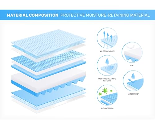 Custom Dog Food Mats - Personalized Non-Slip Pet Placemats