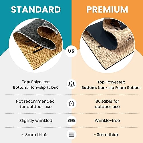 Personalized Dog Lover's Indoor/Outdoor Welcome Mat