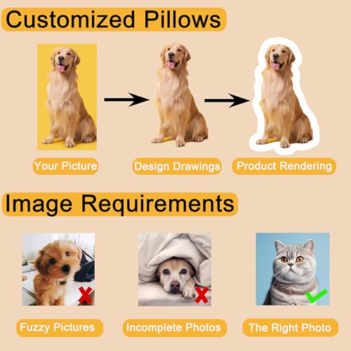 Personalized 3D Pet Pillow, 16 inches