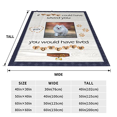 Custom Dog Memorial Photo Blanket for Bereavement Gift