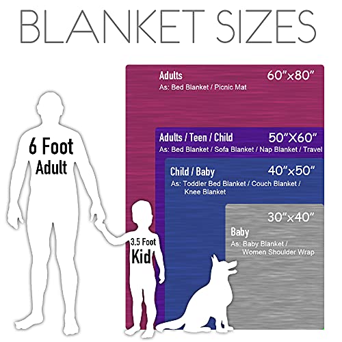 Personalized Dog Memorial Blanket with Photo - 40" X 50