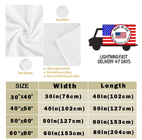 Personalized Pet Memorial Blanket with Photo & Name