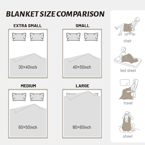 Custom Pet Memorial Blanket with Name and Photos