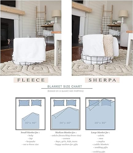 Personalized Pet Photo Blanket for Dog and Cat