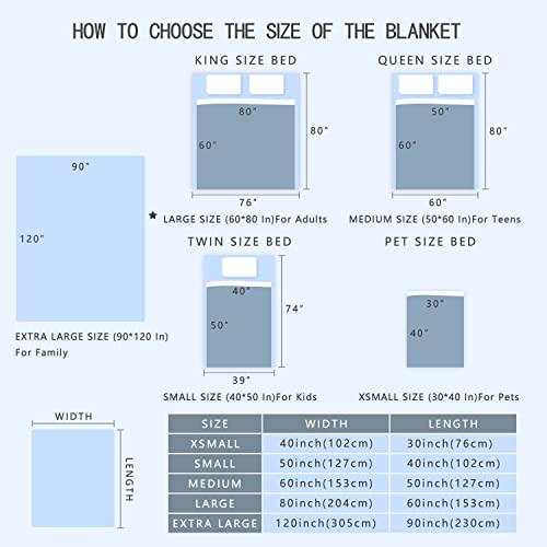 Custom Name Dog Blanket - Personalized Pet Throw