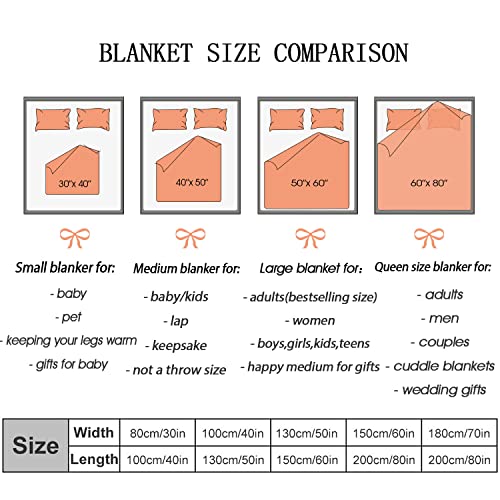 Custom Pet Memorial Blanket with Personalized Photos