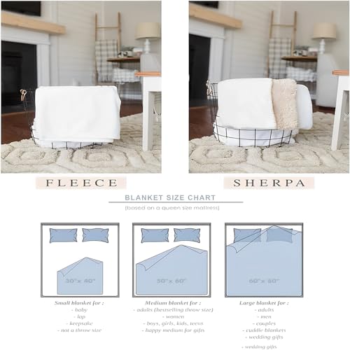 Custom Pet Photo Blanket - Personalized Dog Memorial Gift