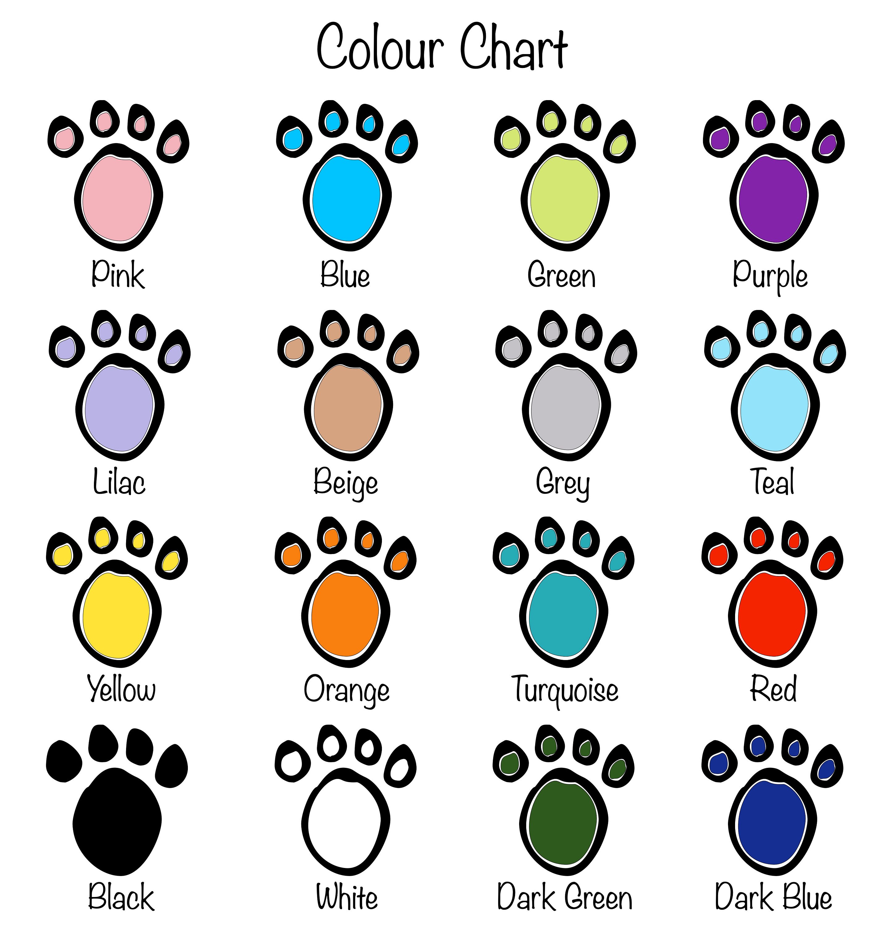 Personalized Pet Bowls & Treat Jar Gift Set