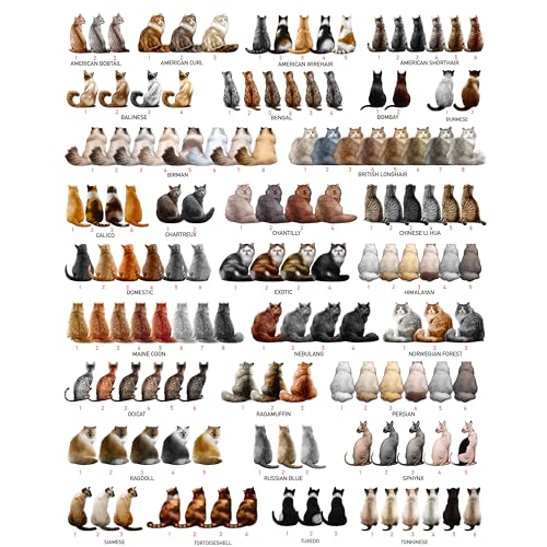 2023 Personalized Family and Pet Christmas Ornament