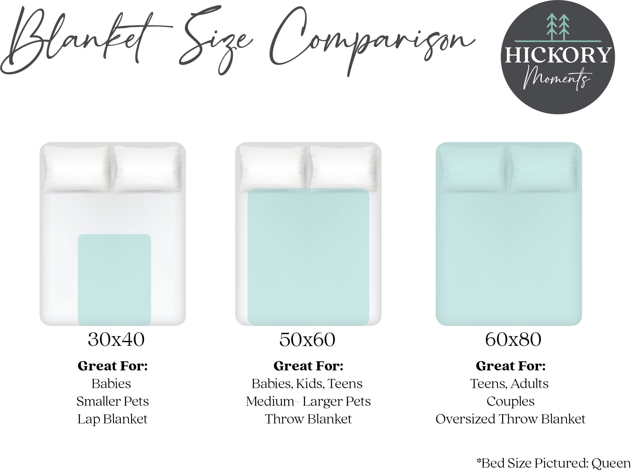 Custom Dog Blanket with Personalized Name for Pet Owners