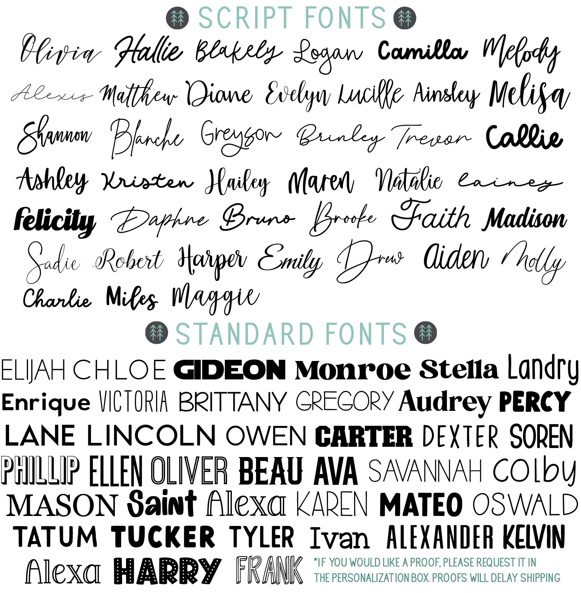 Custom Dog Blanket with Personalized Name for Pet Owners