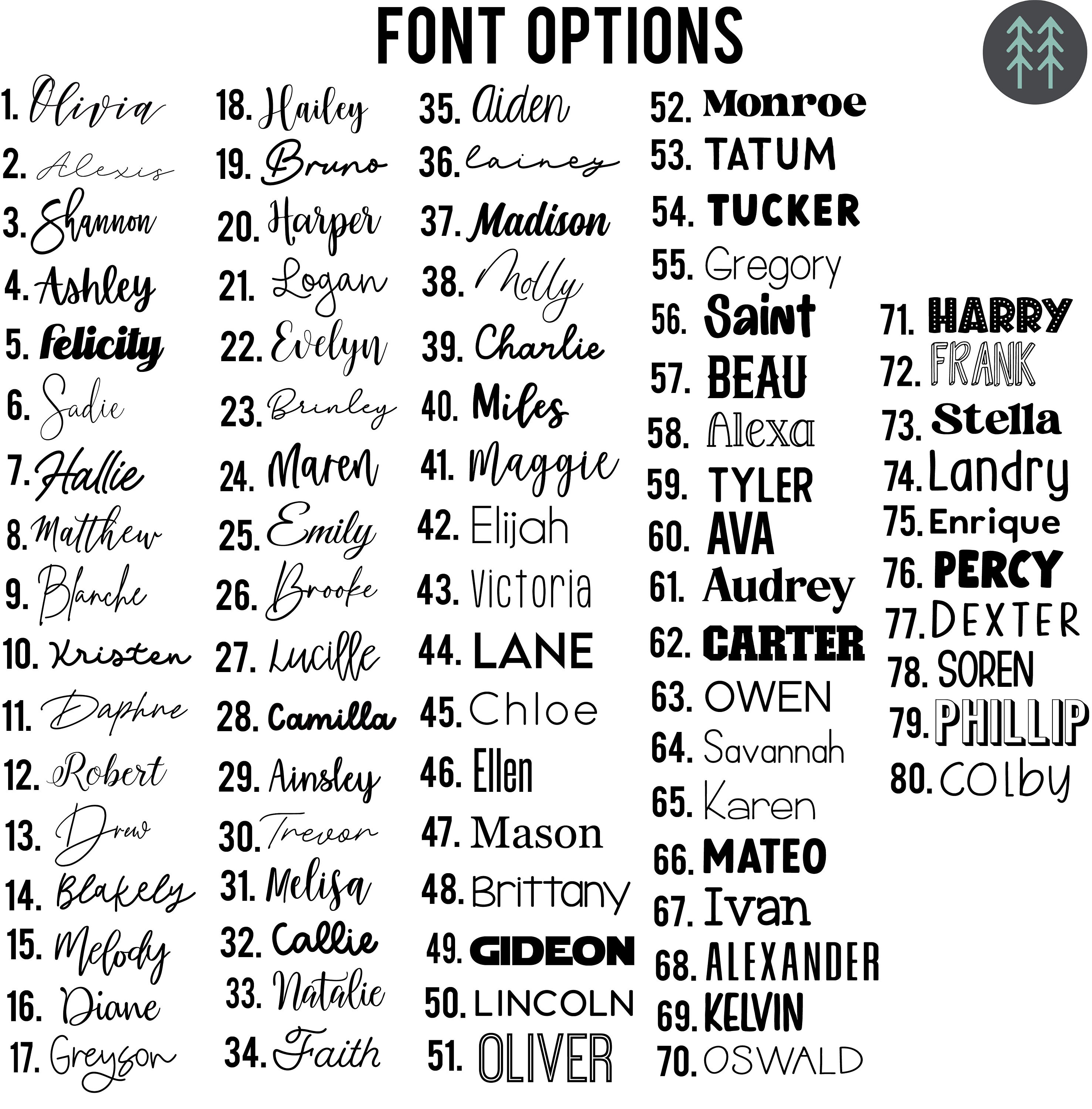 Custom Dog Name Plush Blanket - Perfect Gift