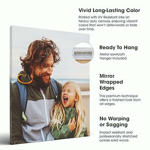 BuildASign Custom Canvas Prints with Your Photos – Personalized Picture To Canvas Wall Art, Perfect for Home Decor, Gifts & Keepsakes, Ready to Hang (24" L x 36" W x 1.5”D)
