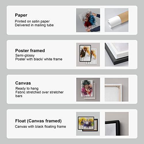 Awesometik Personalized Watercolor Dog Portrait Painting of Dog Canvas Print Dog Mom Pet Painting