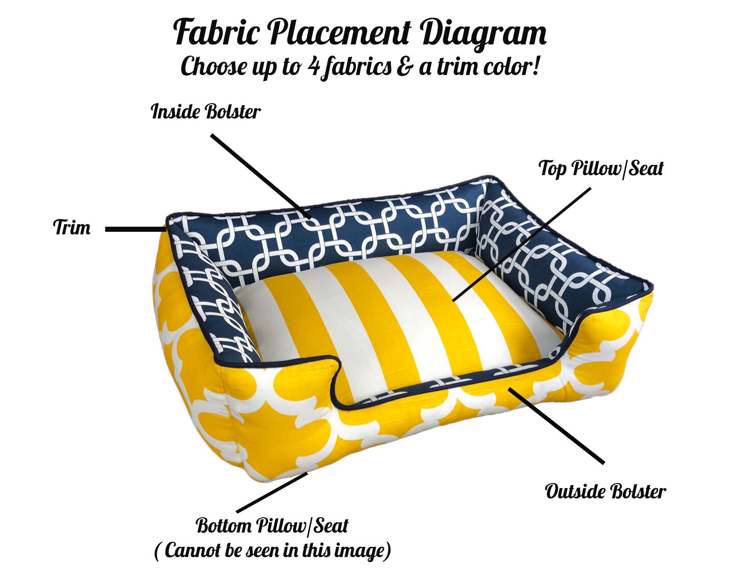 Custom Camouflage Orange Minky Army Personalized Soft Pet Bed