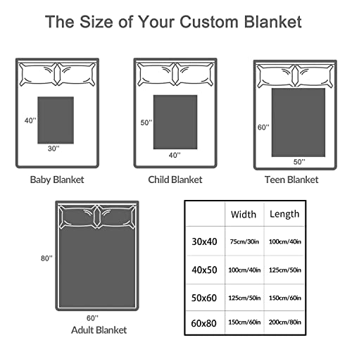 Sycamo Custom Pet Memorial Blanket with Photos for Dog Mom Ever, Personalized Picture Throw Blankets for Couples Mother Friends, Customizable Blanket for Family Pets Gifts for Women Pet Lovers