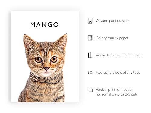 Create Your Own Framed Wall Art Pet Portrait - Dog Wall Art and Cat Art Wall Decor Personalized Poster - Pet Memorial Gifts Custom Posters, Create Poster from Photo Prints - Custom Picture Framed Art