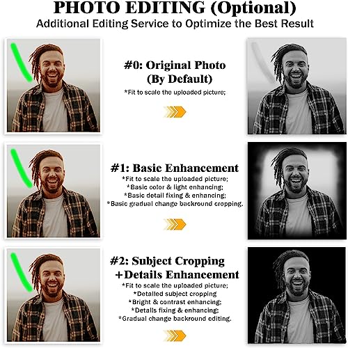 Memorial Stones Personalized,Headstone for Pet Dog, Cat,Animal Outdoor Mini Memorial Plaque,Black Granite Memorial Garden Stone Gravestone Markers, Dog Headstone Sympathy Gifts