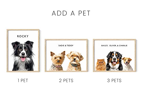 Create Your Own Framed Wall Art Pet Portrait - Dog Wall Art and Cat Art Wall Decor Personalized Poster - Pet Memorial Gifts Custom Posters, Create Poster from Photo Prints - Custom Picture Framed Art