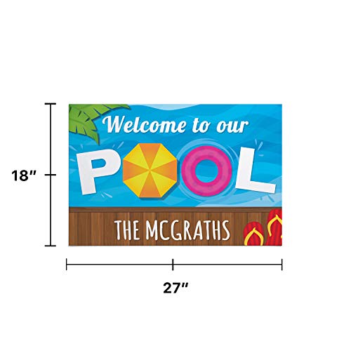 Blue Personalized Pet Entry Doormat with Non Slip Rubber