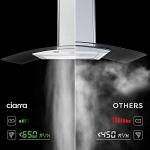 CIARRA 90cm Curved Glass Wall Cooker Hood