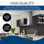 30" Stainless Steel Convertible Range Hood