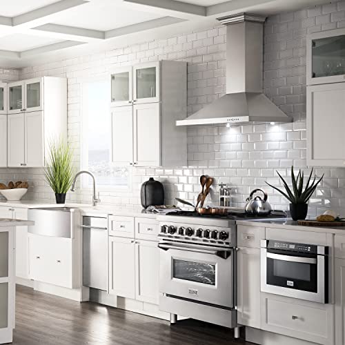 ZLINE 36" Dual Fuel Range with Color Door Options