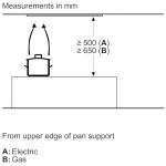 Bosch Serie 2 53cm Built-in Canopy Hood