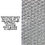 Universal Large Aluminium Mesh Cooker Hood Filter