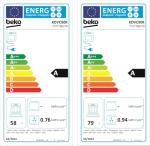 Beko Electric Range Cooker with Ceramic Hob - Black