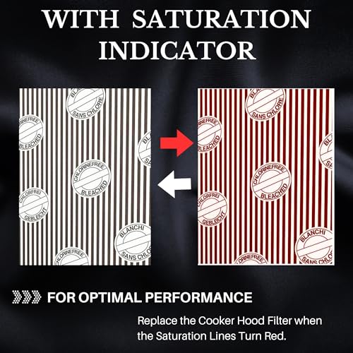 Shoxfords Universal Extractor Hood Filters - 2 Pack