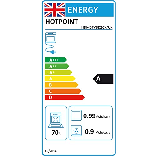 Hotpoint 60cm Double Fan Oven Electric Cooker