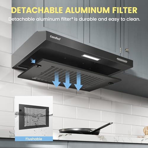 Comfee' 60cm Black Under Cabinet Extractor Hood