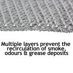 Universal Kitchen Canopy Vent Hood Grease Filter