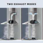 FIREGAS Wall-Mounted 60cm Stainless Steel Cooker Hood