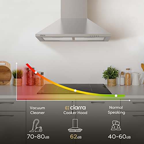 CIARRA 60cm Stainless Steel Kitchen Vent Hood