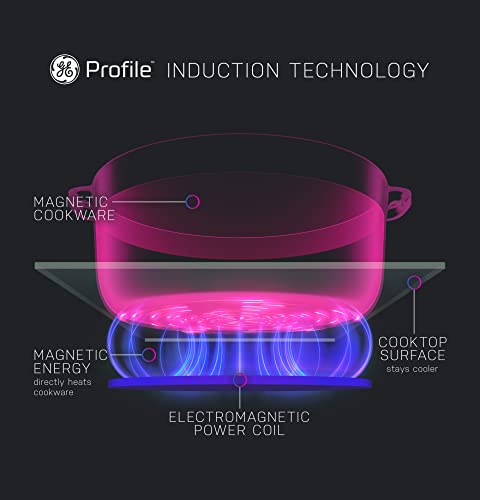 GE Profile™ 30" Smart Induction Range with Air Fry