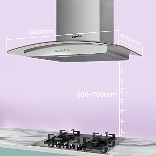 GLAV17SS-60 60cm Chimney Cooker Hood with LED Light