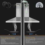 30" Stainless Steel Range Hood with 500CFM